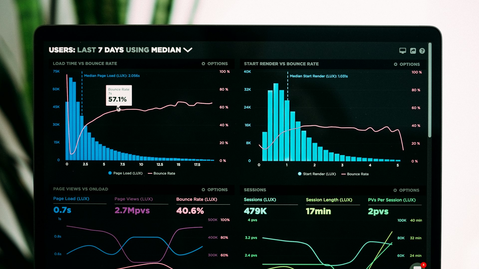 Indexation Yandex